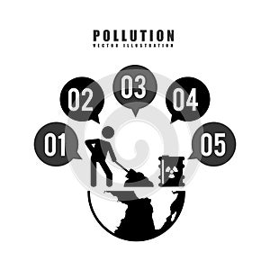 Pollution infographics design