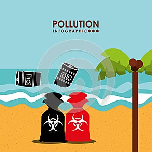 Pollution infographics design
