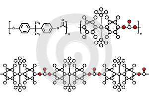 Polycarbonate PC plastic, chemical structure. Made from phosgene and bisphenol A. Multiple representations.