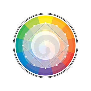 Polychrome Multicolor Spectral Versicolor Rainbow Circle of 12 segments. The spectral harmonic colorful palette of the painter. photo