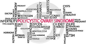 Polycystic ovary syndrome PCOS is a hormonal disorder common among women of childbearing age.