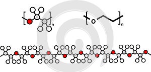 Polyethylene glycol PEG molecule, chemical structure. Forms of PEG are used as laxatives, etc. Multiple representations. photo