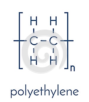 Polyethylene PE, polythene, polyethene plastic, chemical structure. Skeletal formula.