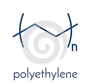 Polyethylene PE, polythene, polyethene plastic, chemical structure. Skeletal formula.