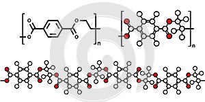 Polyethylene terephthalate PET, PETE polyester plastic, chemical structure. Mainly used in synthetic fibers and plastic bottles.