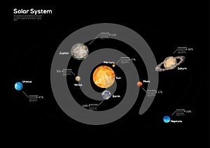 Polygon illustration of the planets