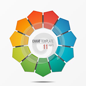 Polygonal circle chart infographic template with 11 parts