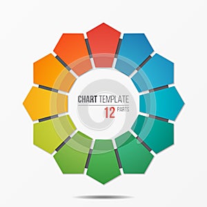 Polygonal circle chart infographic template with 12 parts