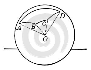 Polyhedral Angle in a Sphere vintage illustration