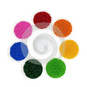 Polymeric dye. Colorant for plastics. Pigment in the granules.