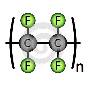 Polytetrafluoroethylene molecule icon
