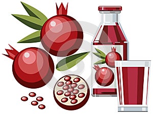 Pomegranate juice