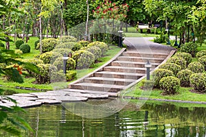 Pond in the park.