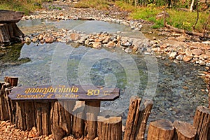 Pong Nam Lon Tha Pai Hot Springs