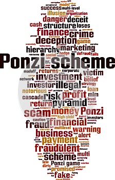 Ponzi scheme word cloud