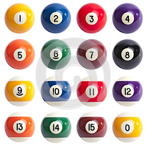 Pool Balls