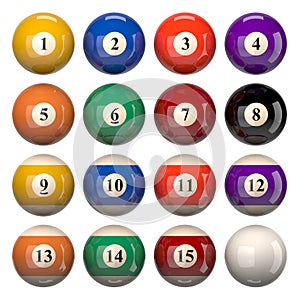 Pool Balls Set