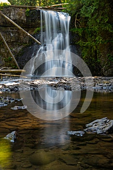 Pool Reflecting Upper North Falls