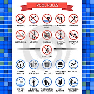 Pool rules poster photo