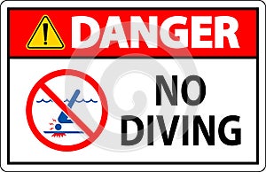 Pool Safety Sign Danger, No Diving