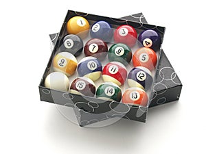 Pool Table Balls