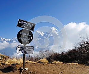 Poon Hills information Signage with Annapurna Mountain View as a Background