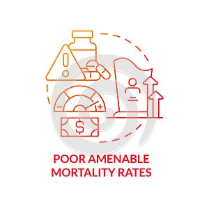 Poor amenable mortability rates red gradient concept icon photo