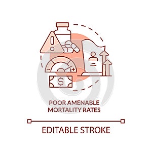Poor amenable mortality rates terracotta concept icon