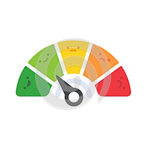 Poor and good customer satisfaction metrics Bad credit score. business service rating illustration