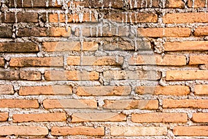 Poorly bricks wall construction texture background