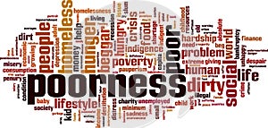 Poorness word cloud photo