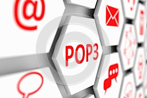 POP3 concept