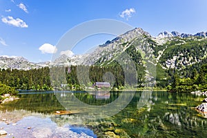 Popradské pleso nebo Popradské pleso je horské jezero ve Vysokých Tatrách na Slovensku