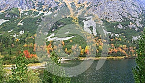 Popradske pleso - tarn in High Tatras, Slovakia