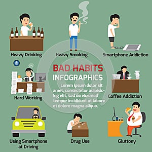 Popular bad habits infographics elements. Alcohol drinking, drug