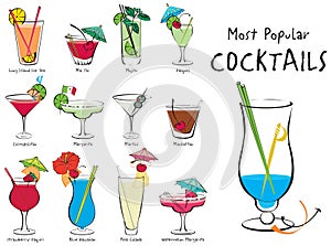 Popular Cocktails