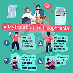 Popular myths about schizophrenia. Patient and doctor.