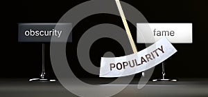 Popularity cycles between obscurity and fame. Visualizing a repeated pattern of Popularity that swings between