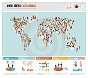 Population demographics