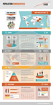 Population demographics photo