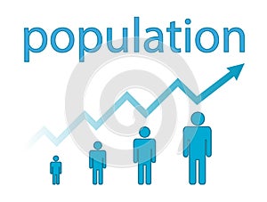 Population photo