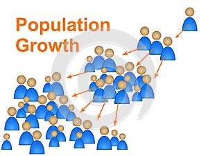 Population Growth Shows Family Reproduction And Expecting