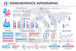 Population infographic. Women and men percentage world statistic. Charts, graphs and diagram element. Human demographic photo