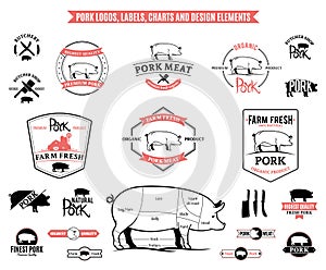 Pork Logos, Labels, Charts and Design Elements
