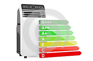 Portable air conditioner with energy efficiency chart, 3D rendering