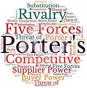 Porter Five Forces