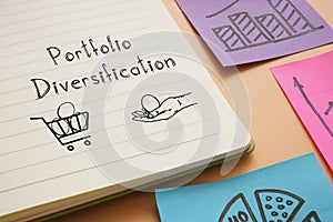 Portfolio diversification is shown using the text