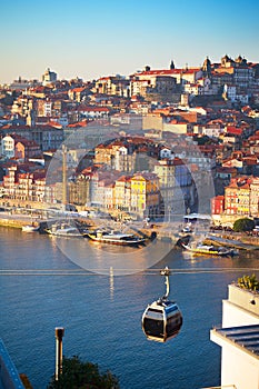 Porto Cable Car