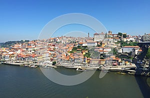 Porto Portugal Duoro River View