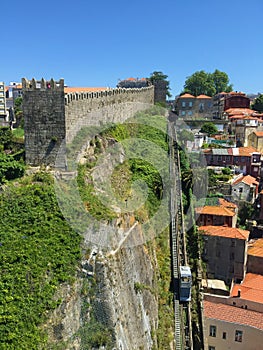 Porto Portugal Duoro River View